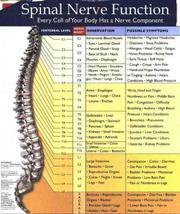 Aromatherapy Treatments