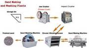 Stone crusher / Rock crusher/ Vavious Crushing machinery