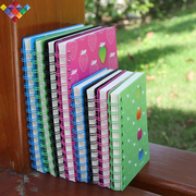 Office Stationary Printing | Office Stationary Printing Online