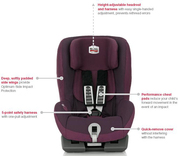 Britax Römer KING plus car seat 