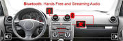 Ipod Car Kit