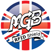 RFID Blocking Wallets