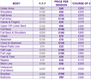 Pain-less soprano laser hair removal north-London