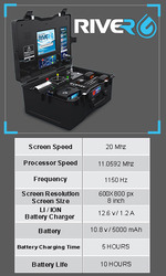 RIVER G Three systems Water Detector