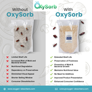 Best Oxygen Absorbers for Pulses, Flour & Grain Packaging